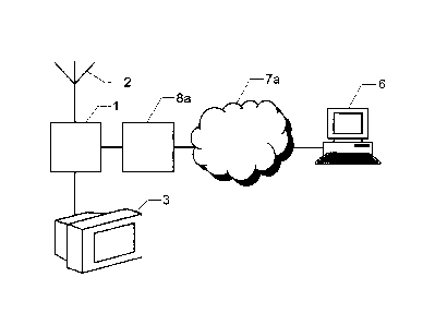 Une figure unique qui représente un dessin illustrant l'invention.